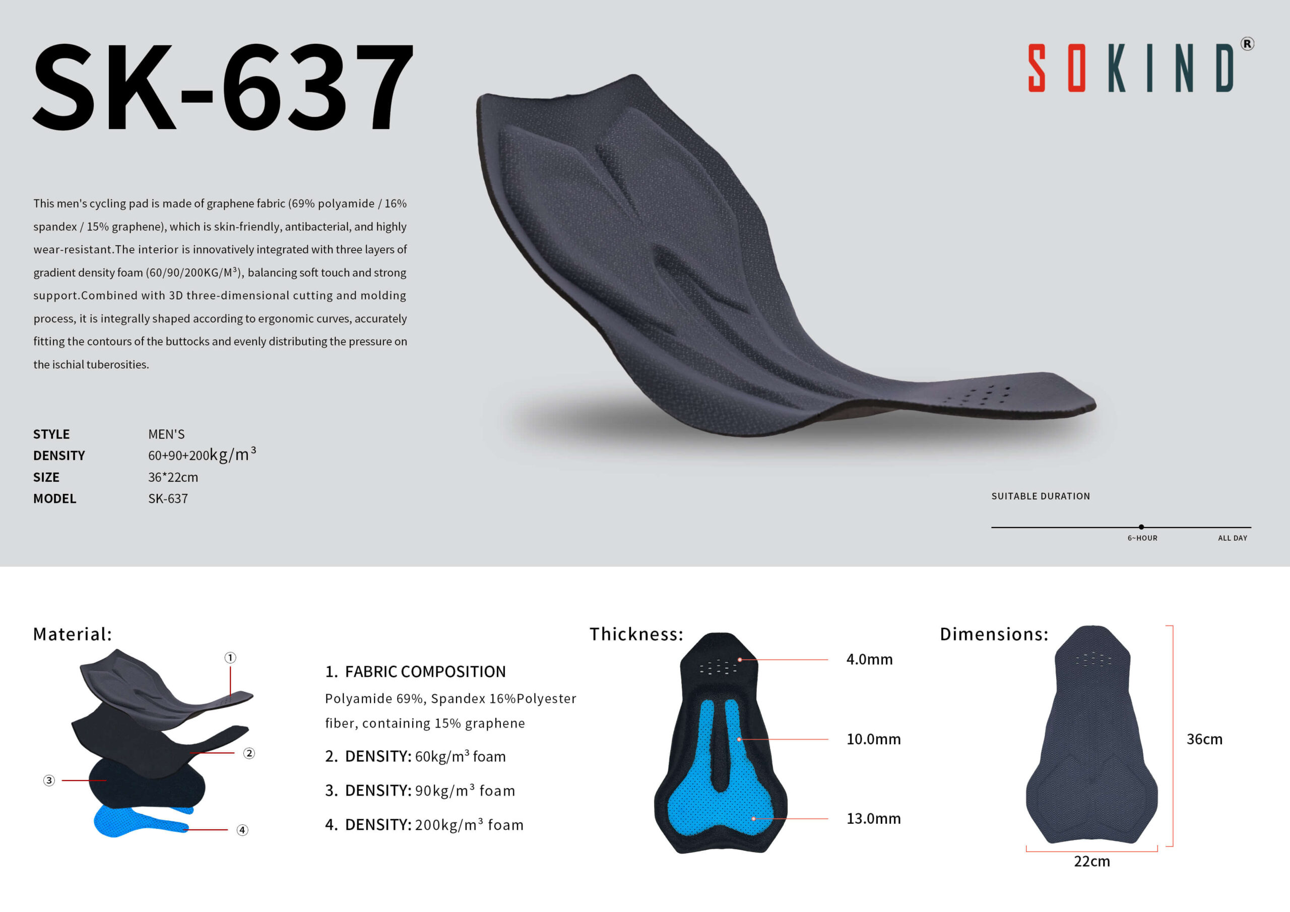 Graphene Infused 3d Men's Cycling Pad Sk 637 High Density Chamois Supplier (4)