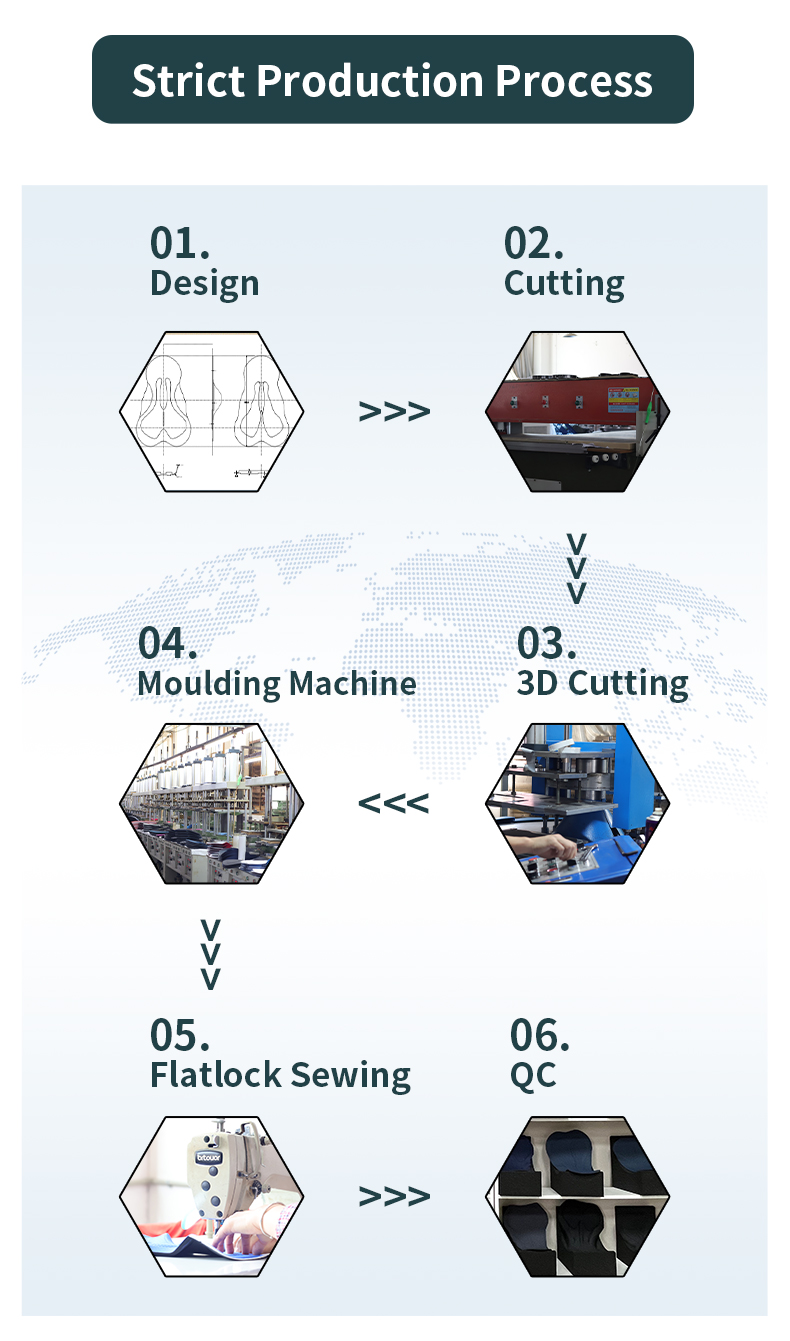 Mens Cycling Pads Manufacturer (5)