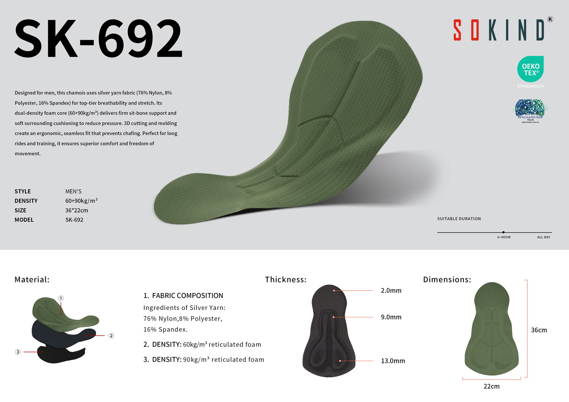 Oeko Tex Certified Men's 3d Cycling Pad B2b Chamois Supplier (2)