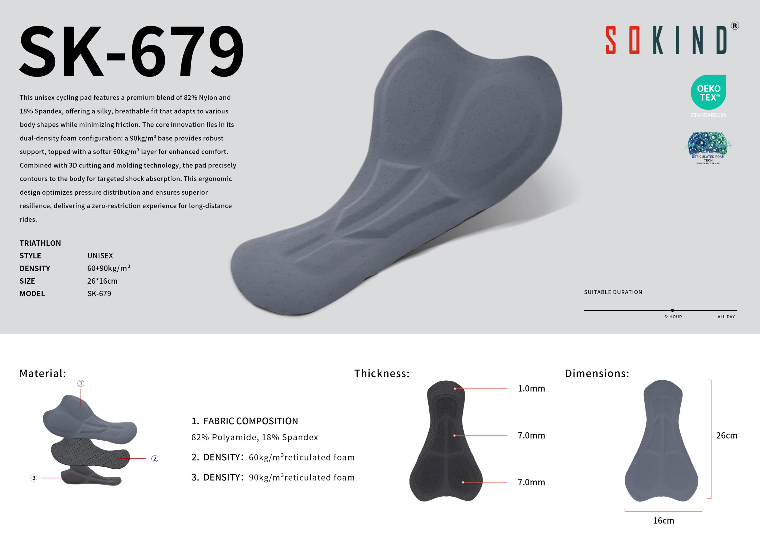 Wholesale Unisex 3d Cycling Pad Sk 679 Dual Density Chamois Factory (5)