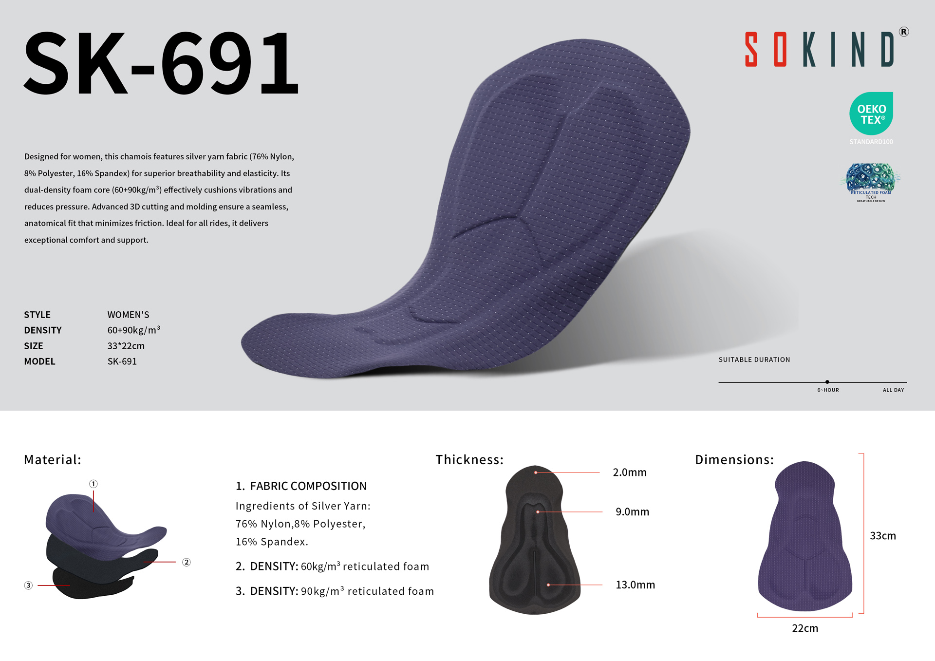 Wholesale Women's Chamois For Cycling Sk 691 Pad Manufacturer (2)