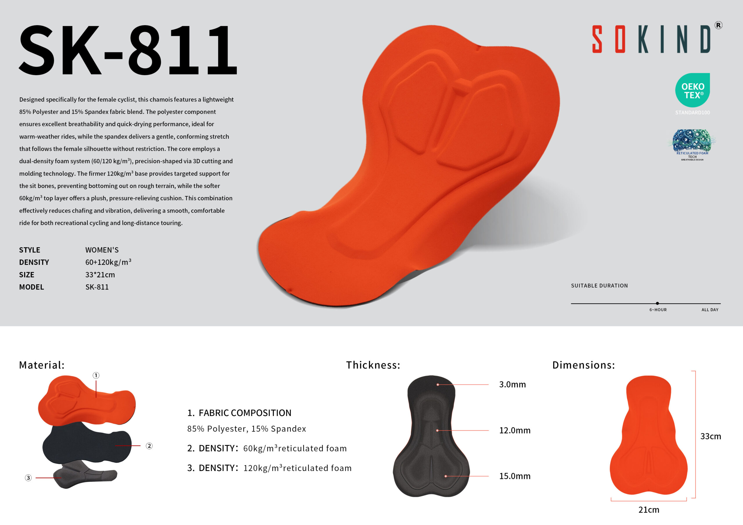 Wholesale Female Cyclist Chamois Pad Sk 811 15mm 3d Insert Manufacturer Details