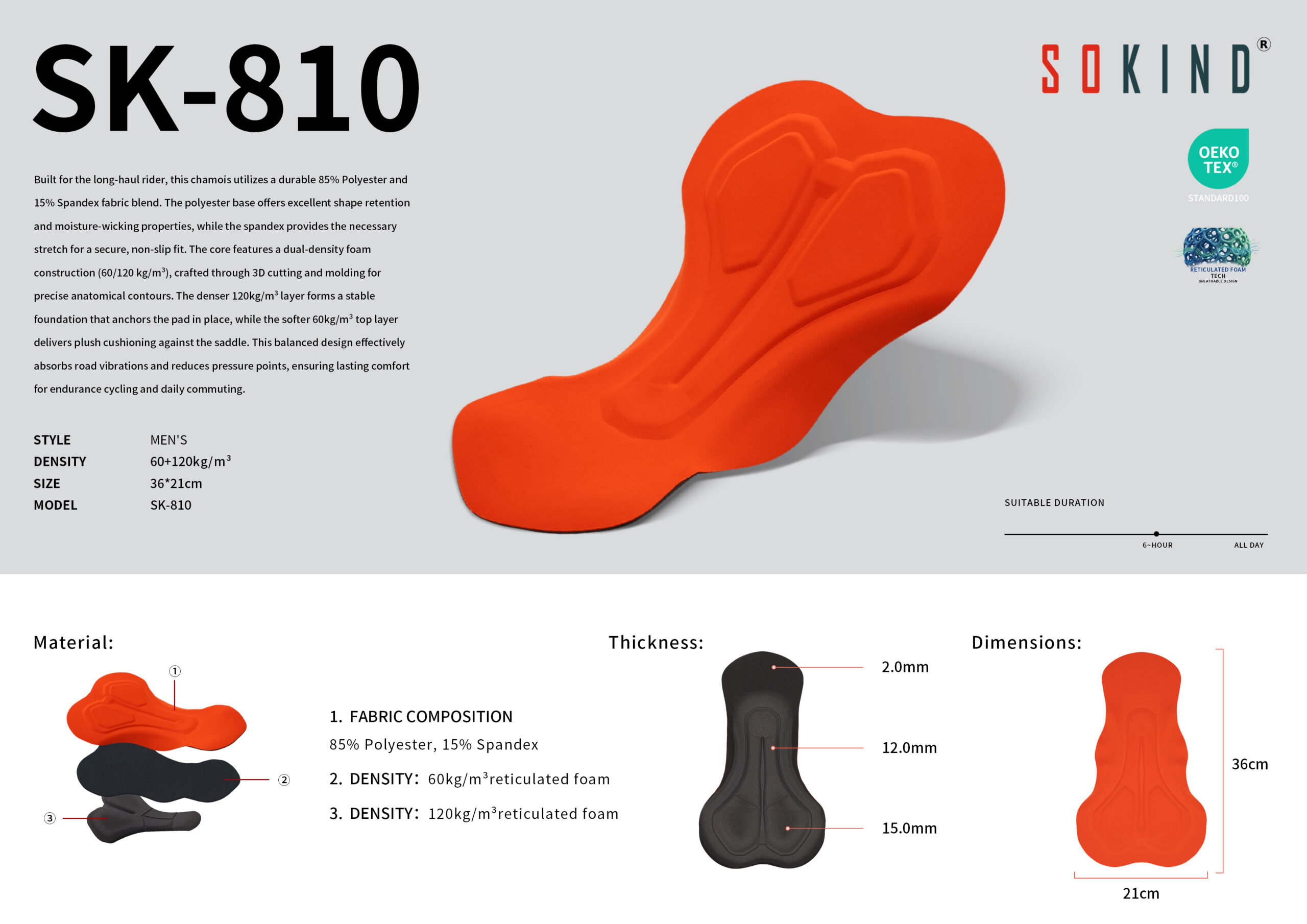 Wholesale Men's Breathable Cycling Pad Sk 810 15mm 3d Insert Factory Details