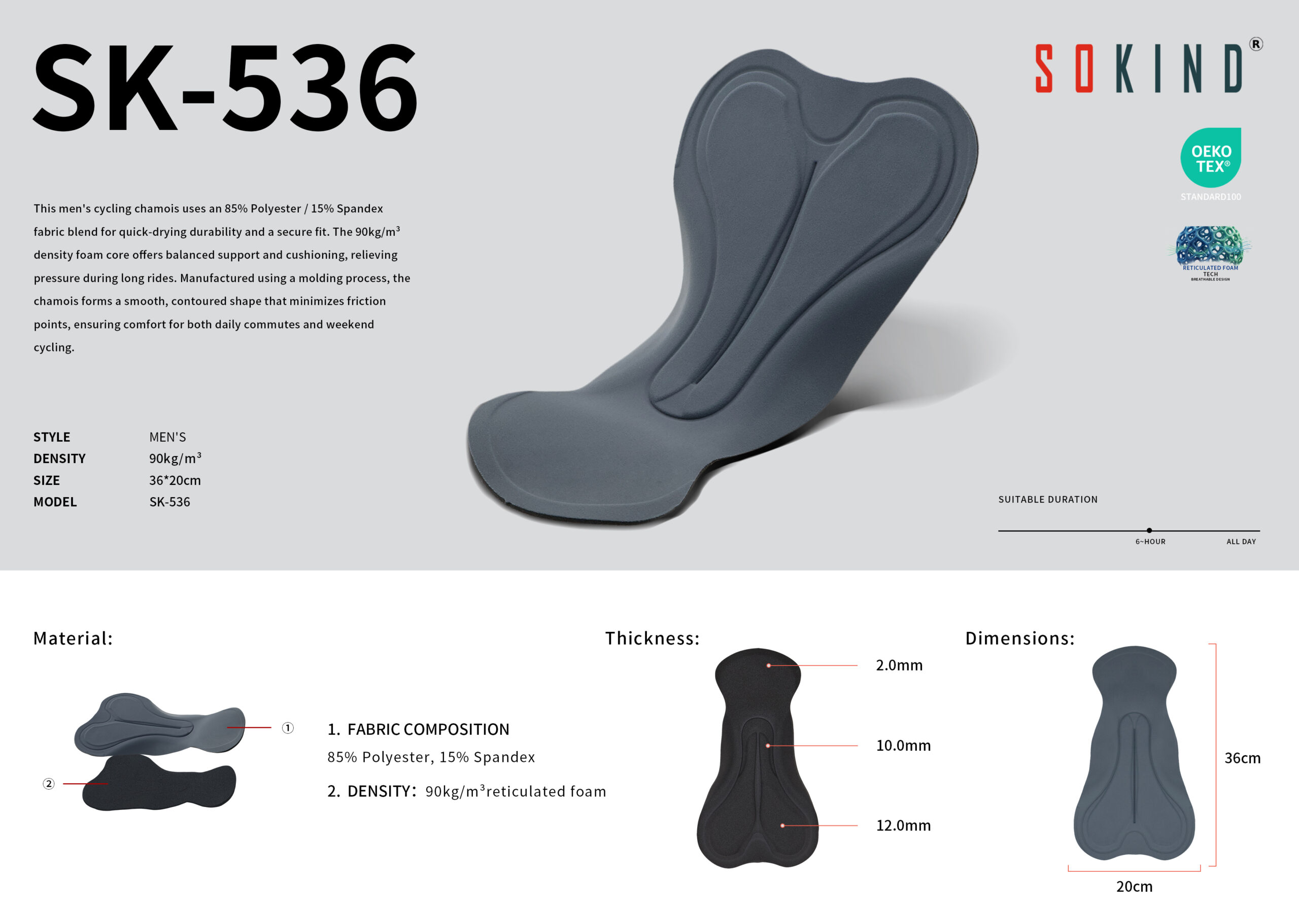 Wholesale Men's Butt Protection Cycling Pad Sk 536 Dual Density Insert Details