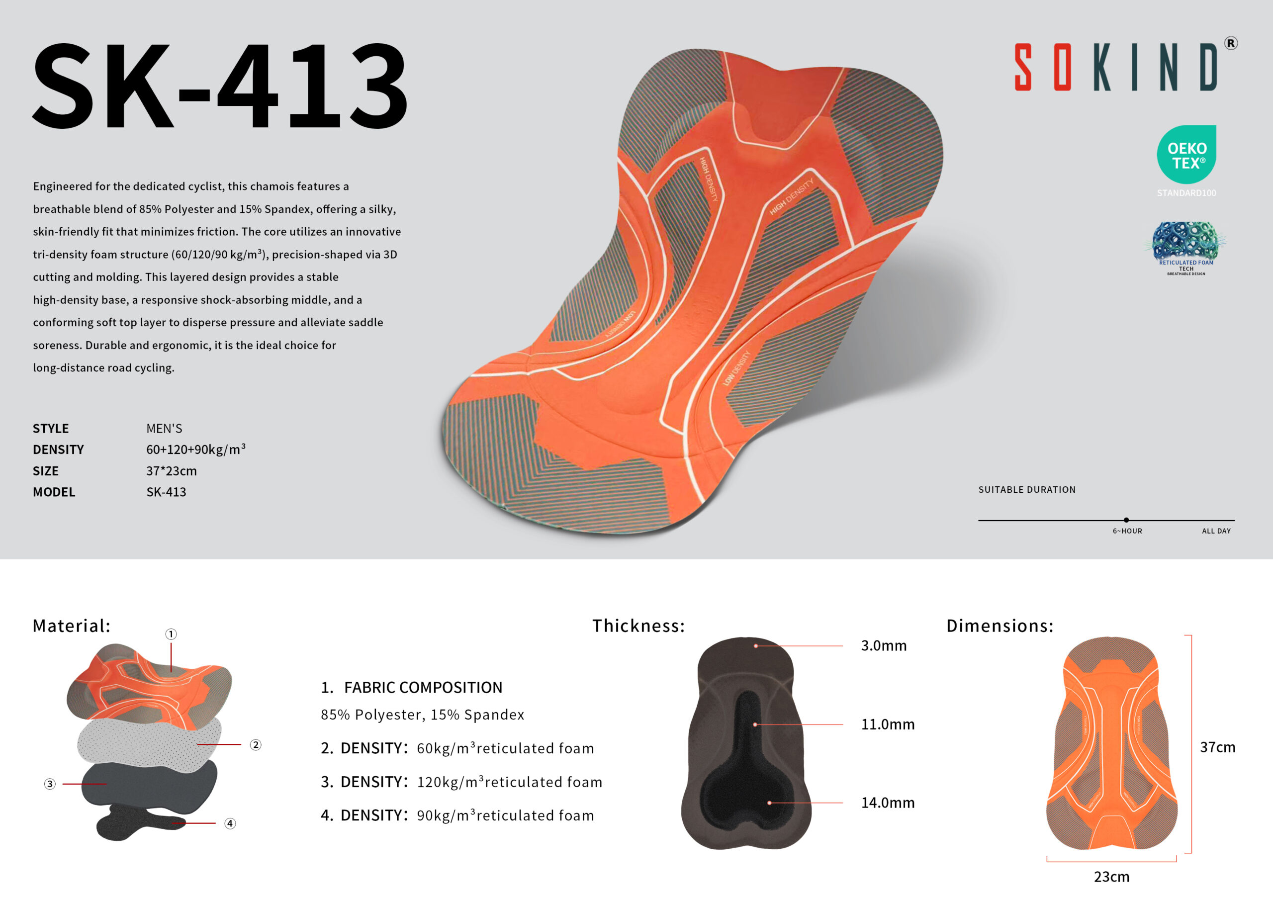 Wholesale Men's Cycling Inner Chamois Pad SK-413 90kgm³ Foam Factory Details