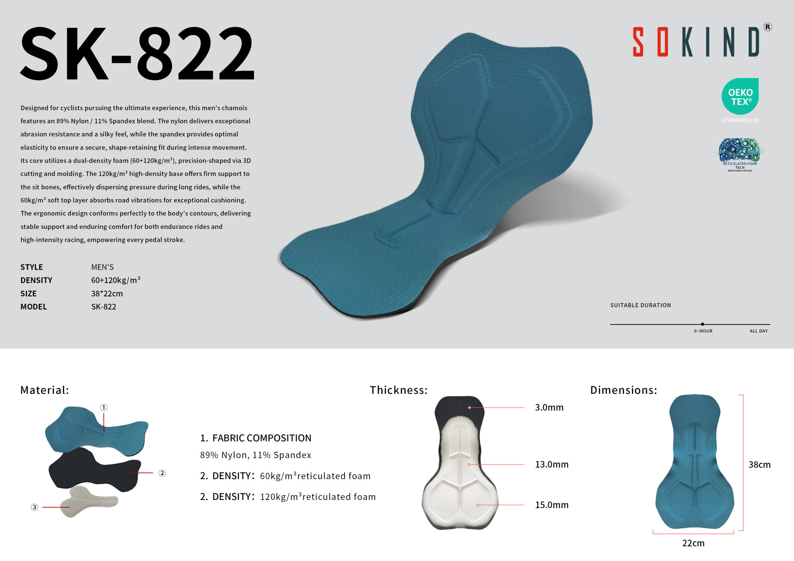 Wholesale Men's High Density Cycling Chamois Sk 822 15mm Pad Factory Details