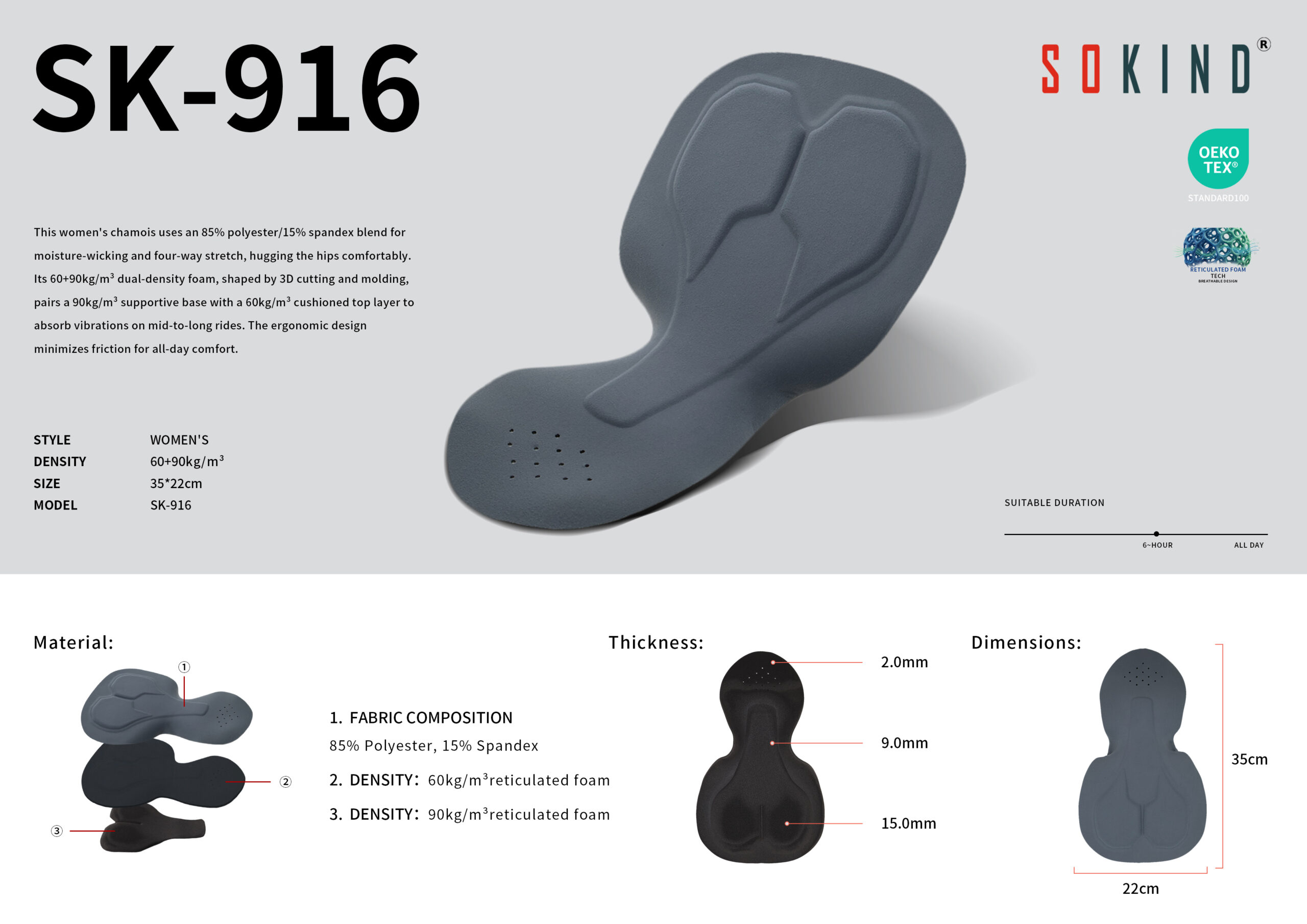 Wholesale Women's Pro Cycling Pad Sk 916 14mm Elite Insert Supplier Details