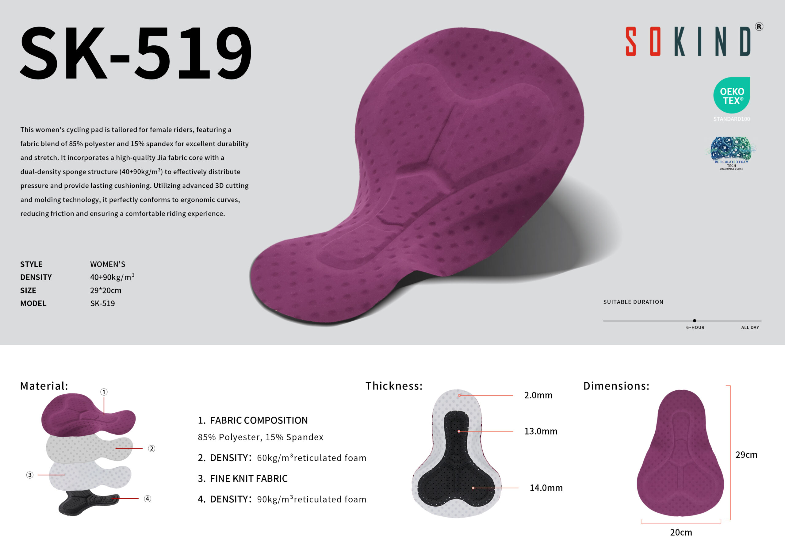 Wholesale Women's Road Bike Chamois Pad SK-519 Dual-Density 3D Insert Details