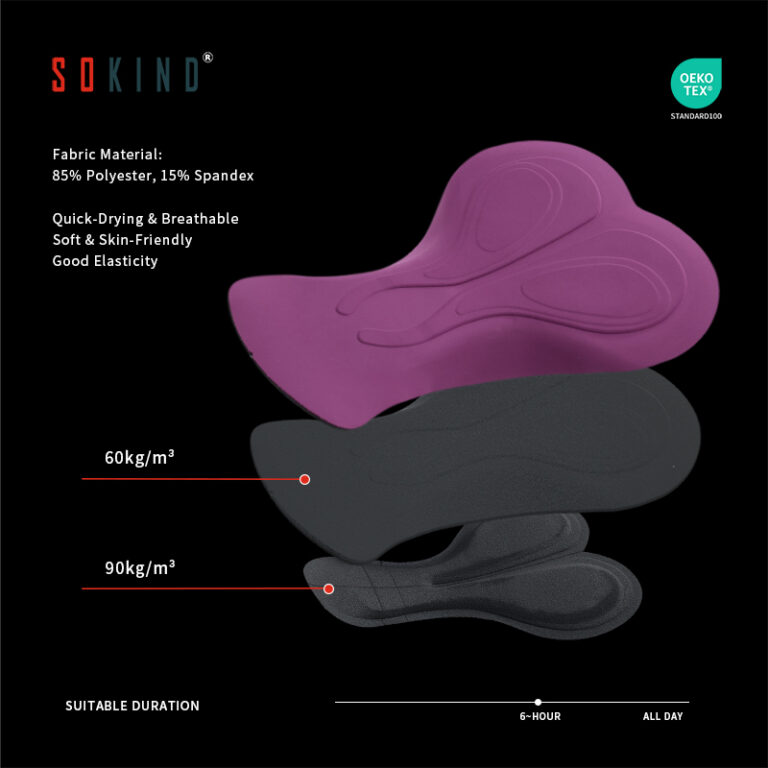 SK-460 Womens Cycling Chamois Pad Manufacturer (2)