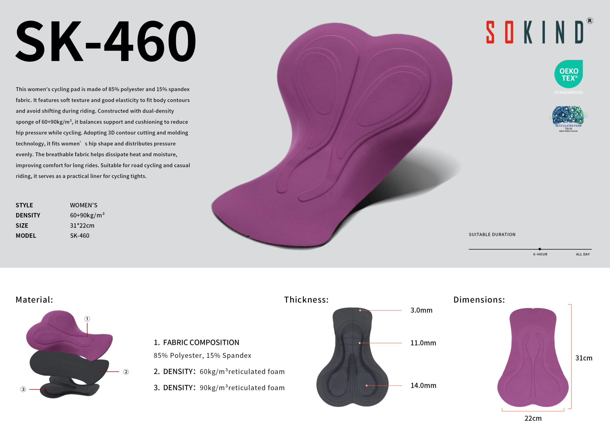 SK-460 Womens Cycling Chamois Pad Manufacturer (6)